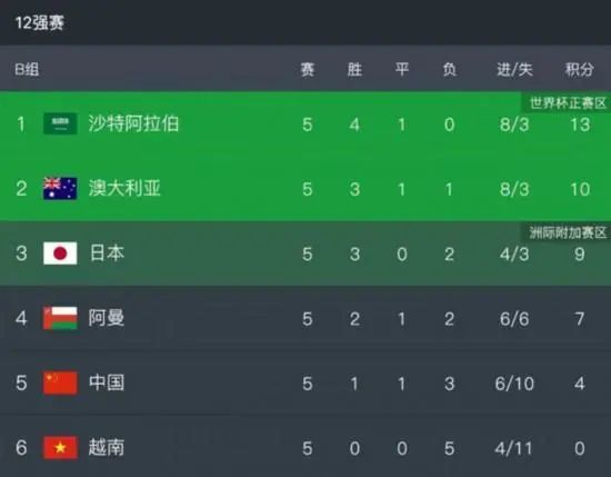 在剧本创作的选择上，项目组邀请了业内知名编剧许少飞加入，进行剧本的创作与开发